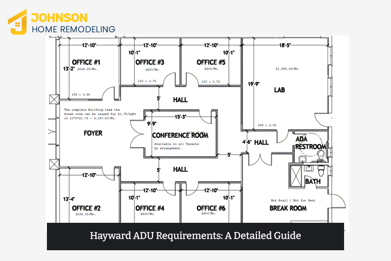 Floor plan layout of a ADU showing optimized space design